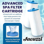 Jacuzzi ProClear II 60 Sq Ft Replacement Filter Cartridge 6000-383AJ2, Fits - Image 2