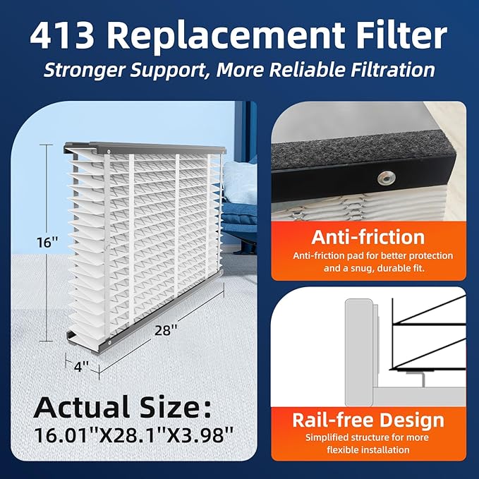 413 Replacement Air Filter, MERV 13, Actual Size: 16"x28"x4", Nominal Size: - Image 3