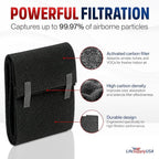 Cut to Fit Activated Carbon Filter Sheet 16x48" - Image 2