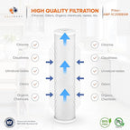 Aquaboon 5 Micron 20 x 4.5 Premium CTO Activated Carbon Water Filter Cartridge - Image 6