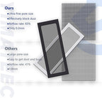 Dust Filter PC 280mmx140mm for Computer Cooler Fan/PSU/Routers Nylon 80 Mesh - Image 4