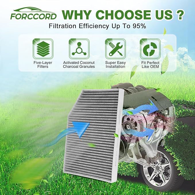 Cabin & Engine Air Filter Fit for 2018-2019 X3, 2019 X4; 2020-2021 X3; - Image 3