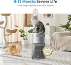 WiseHEPA Carbon Replacement Filter Compatible - Image 5
