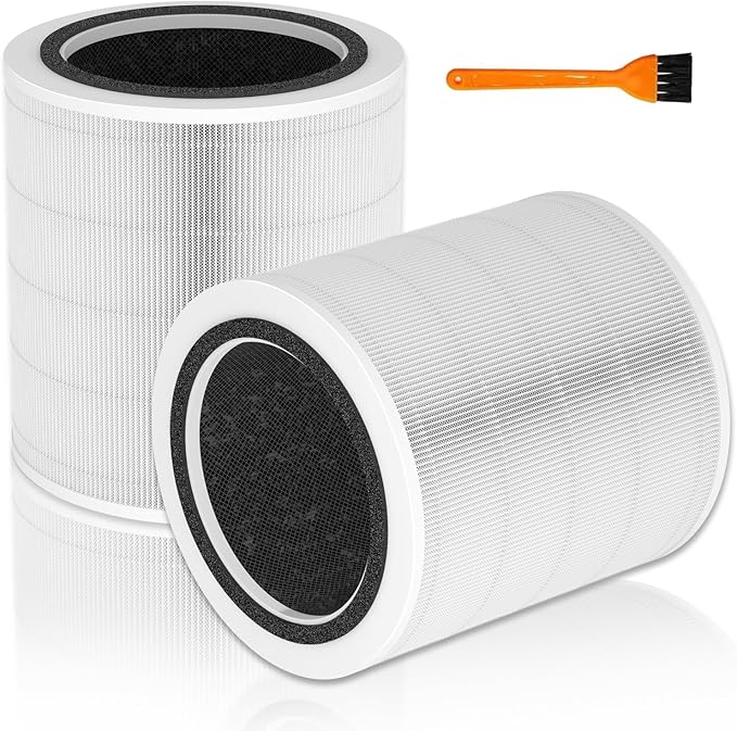 Core 400S Replacement Filter for LEVOIT Core 400S, Core 400S-P Smart Air by Colorfullife