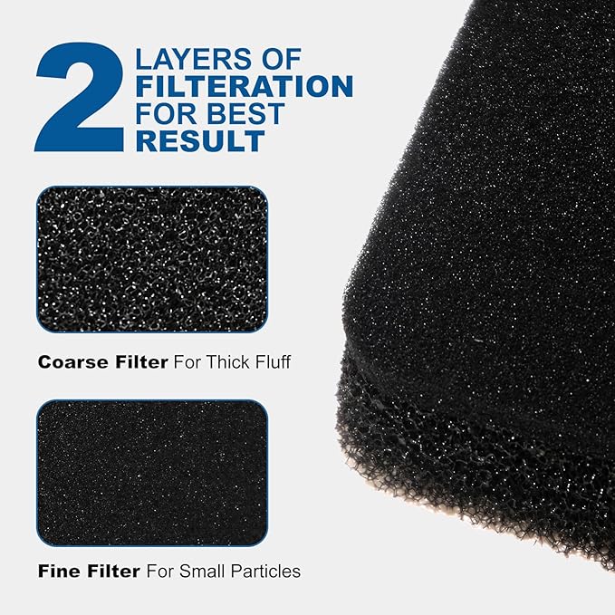 Plinth Filter Replacement for Miele T1 Dryer, Dryer Foam Filter 8.15x6.18x1.18″ - Image 3