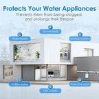 Waterdrop W50PEHD Whole House Water Filter, Replacement - Image 7