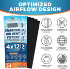 Activated Carbon Air Vent Filters - Image 4