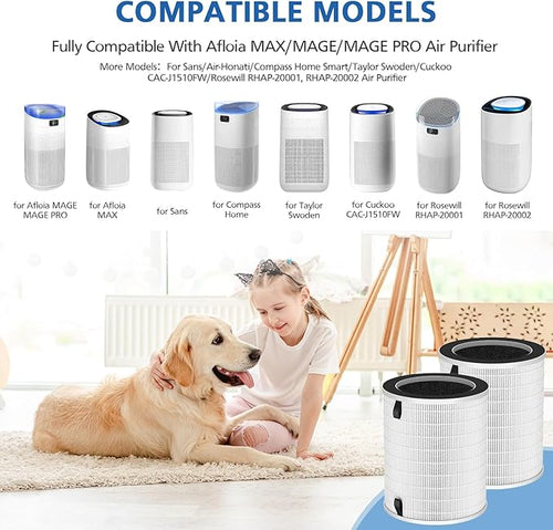 2 Pack Max/Mage/Mage Pro Replacement Filter Compatible - Image 2