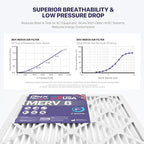 BNX TruFilter 20x20x1 Air Filter MERV 8 - Image 5