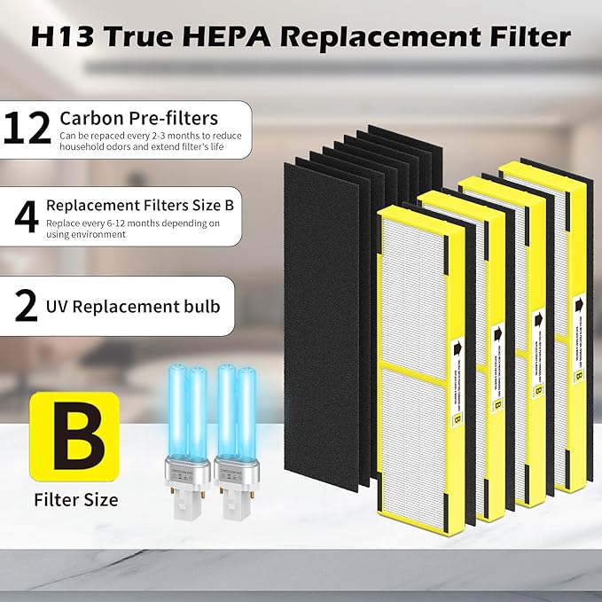 4 pack FLT4825 HEPA Replacement Filter B ＆ LB4000 Bulb - Image 6