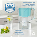 HOMEWATER 10-Cup Pitcher Filter – BPA-Free, High-Capacity 2.4L Pitcher - Image 7