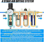 1/2" NPT Heavy Duty Industrial Grade 4 Stage Air Drying System, Auto Drain - Image 3