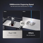 Longer Ray5 Laser Engraver, 10W Laser Cutter, 0.06 * 0.06 mm Precision Laser - Image 4