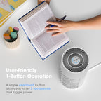 Nuwave H13 True HEPA Air Purifier - Image 8