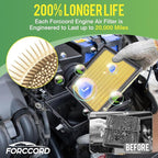 Cabin & Engine Air Filter Fit for 2010-2015 Toyota Prius L4 1.8L, Prius Plug-In - Image 5