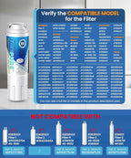 ICEPURE UKF8001 Replacement Refrigerator Water Filter - Image 2