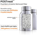 PHOENIX GRAVITY POSTreat Steel Fluoride Reduction Elements - Image 3