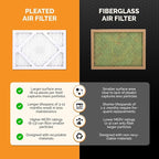 Tiger Tough MERV 10 Air Filters - Image 7