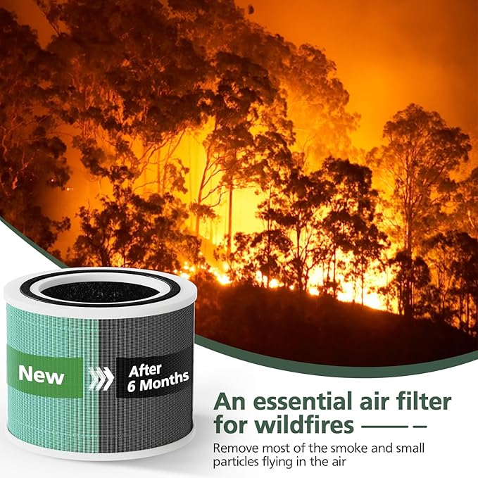Core 300 Toxin Absorber Replacement Filter - Image 3