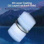 JJC 55mm Ultra Low Reflectivity UV Lens Protection Filter - Image 4