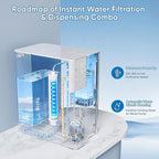 Water Filter Countertop Reverse Osmosis System 5-in-1 Countertop Water - Image 6