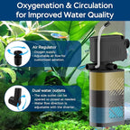 Aquarium Filter for 60-100 Gallon Tanks, Internal Large Fish Tank Filter - Image 4