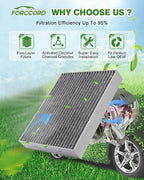 Cabin Air Filter and Engine Air Filter Fits - Image 2