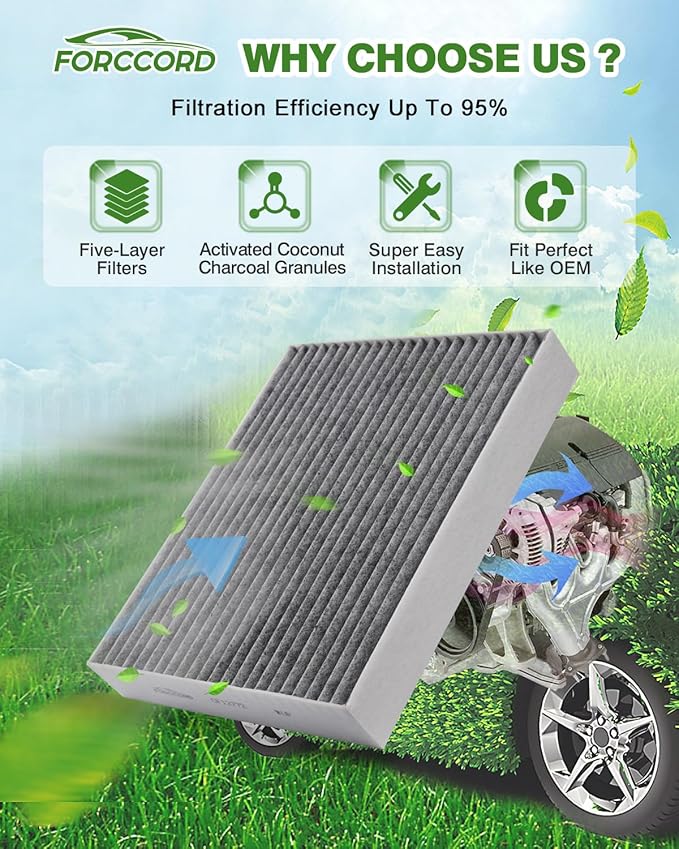 Cabin&Engine Air Filter Fit for Ford Explorer 2026 2025-2020 2.3/3.0L Activated - Image 2