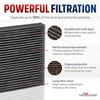 Premium Cabin Air Filter Replacement CP134 - Image 2