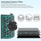Replacement True Filter for Dyson TP04 TP06 TP07 TP09 TP10 HP04 HP06 HP07 HP09 - Image 5