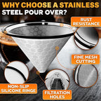 Stainless Steel Pour Over Coffee Filter Compatible - Image 3