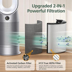 2 Pack 360° Combi 2 in 1 HEPA + Carbon Filter - Image 7