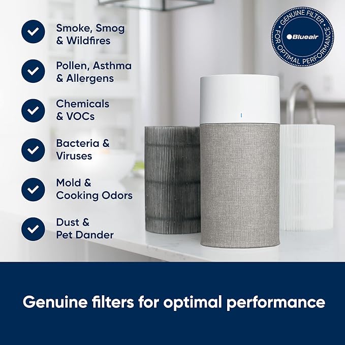 BLUEAIR Blue Pure 411 Auto, 411+ Genuine Replacement Filter, Particle and - Image 5