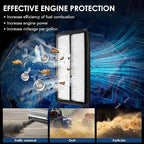 CA10013 Replacement Engine Air Filter, Efficient Filtration Offers 99% Air - Image 3