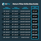 EZ-FLO 14 x 14 Inch Return Air Vent Cover - Image 6