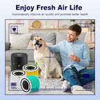 240 True HEPA 14 Pet Allergy Replacement Filter Compatible - Image 7