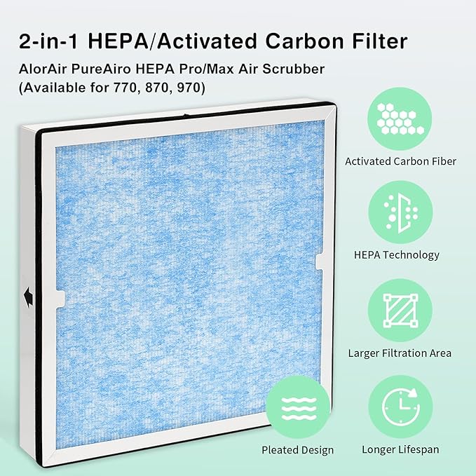 2-in-1 HEPA/Activated Carbon Filter Replacement - Image 3
