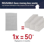16x24x1 Lifetime Electrostatic Air Filter, MERV 8 Reusable Aluminum AC/HVAC - Image 2