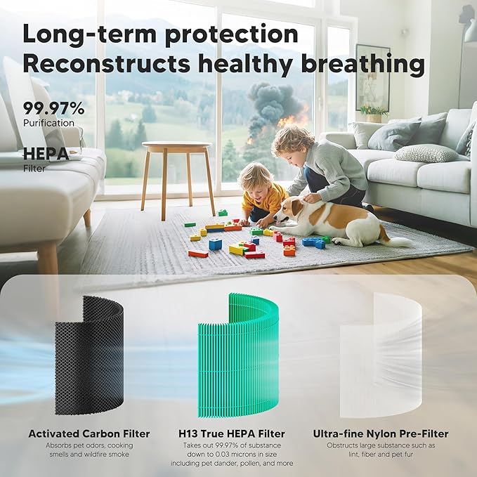 Core 300 Toxin Absorber Replacement Filter - Image 4
