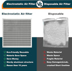 20x30x1 Reusable Air Filter, MERV 8, Permanent Electrostatic Air Filter - Image 6