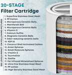 AquaHomeGroup Shower Head Filter - Image 3