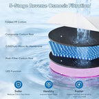 Water Filter Countertop Reverse Osmosis System 5-in-1 Countertop Water - Image 3