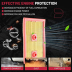 BDFHYK CA11503 Engine Air Filter Compatible - Image 4