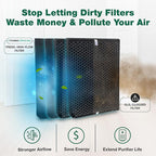 Air Purifier Filter Replacement – Compatible - Image 6