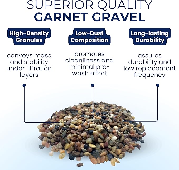 IPW Industries Water Softener Gravel - Image 3