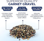 IPW Industries Water Softener Gravel - Image 3