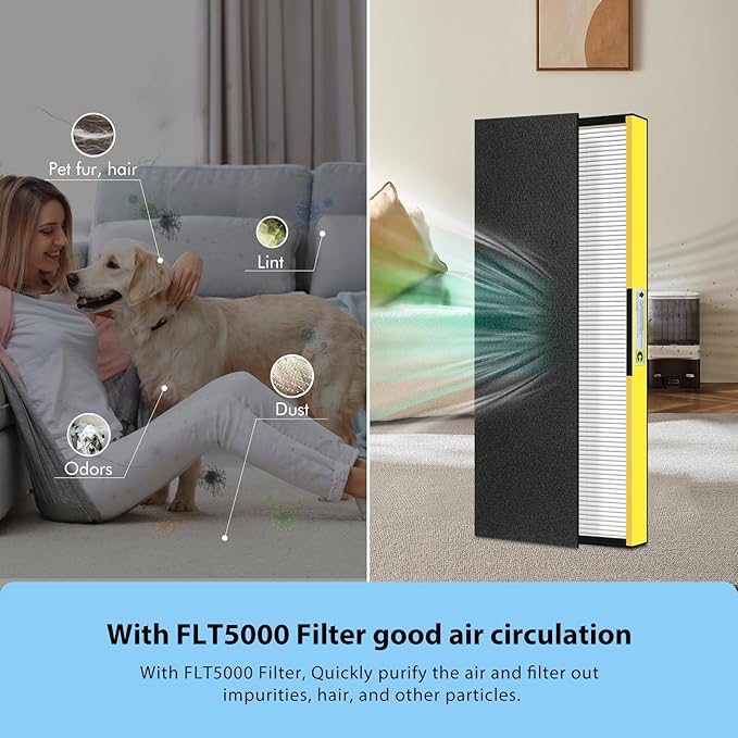 FLT5000 Filter-C True HEPA Replacement Filter - Image 6