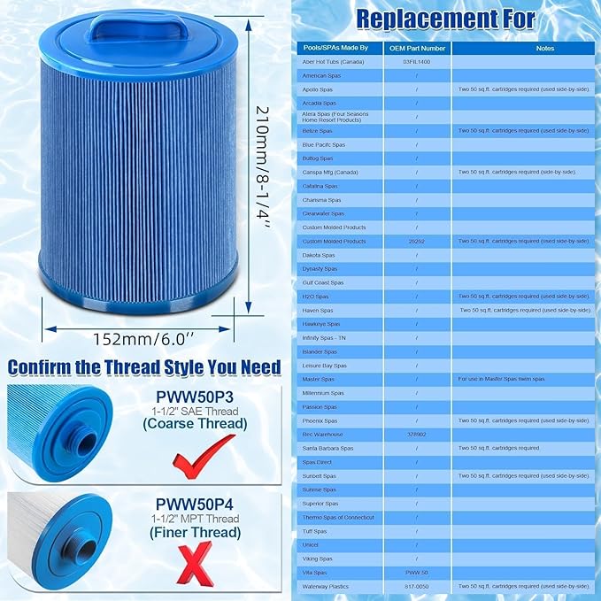 6CH-940 Spa Filter Replaces PWW50P3 Replacement Filter Filbur FC-0359, Aber Hot - Image 2