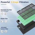 Vital 100S-P Toxin Absorber Replacement Filter Compatible - Image 3