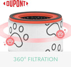 TruSens DuPont Pet Filter with True HEPA - Image 2